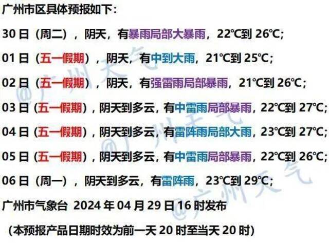 可能再现局地冰雹+龙卷！广州多区雷雨大风橙色预警 气象灾害Ⅱ级应急响应