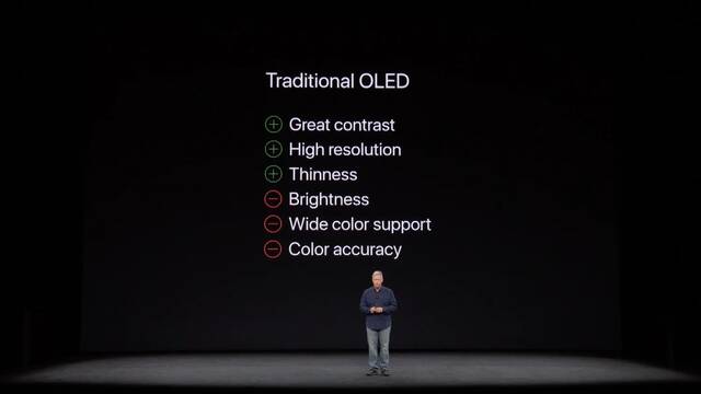 苹果 2024 款 iPad Pro 将配业内最佳 OLED 面板：屏幕更亮、续航更持久