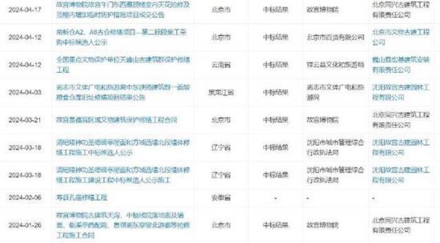 河南大学失火 涉事公司及校方称当晚礼堂没有施工人员