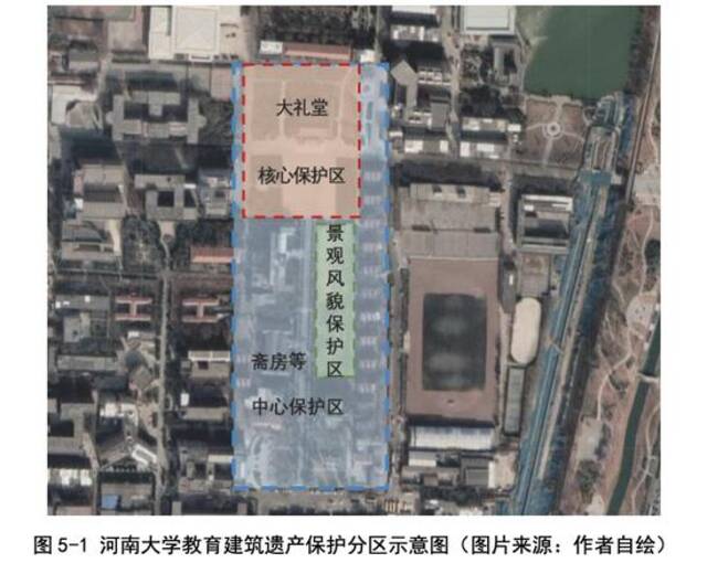 河大一研究生论文曾指出大礼堂消防隐患，建议设专职保护部门