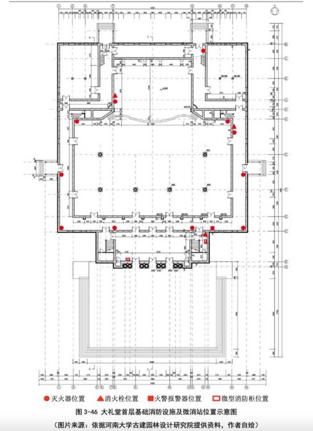 河大一研究生论文曾指出大礼堂消防隐患，建议设专职保护部门