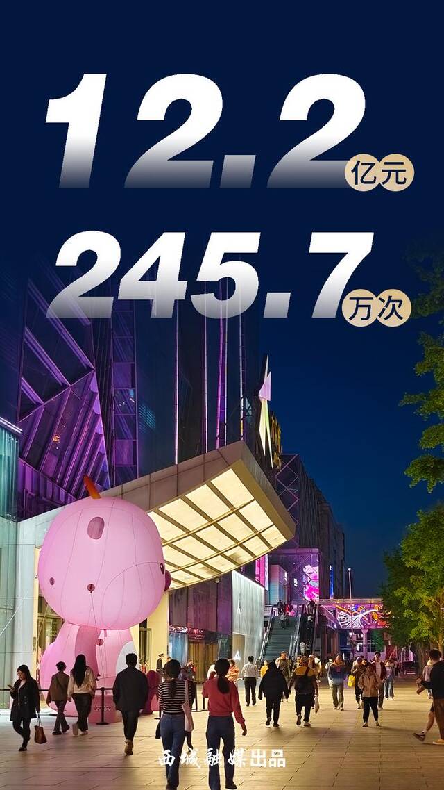 5天，12.2亿元！