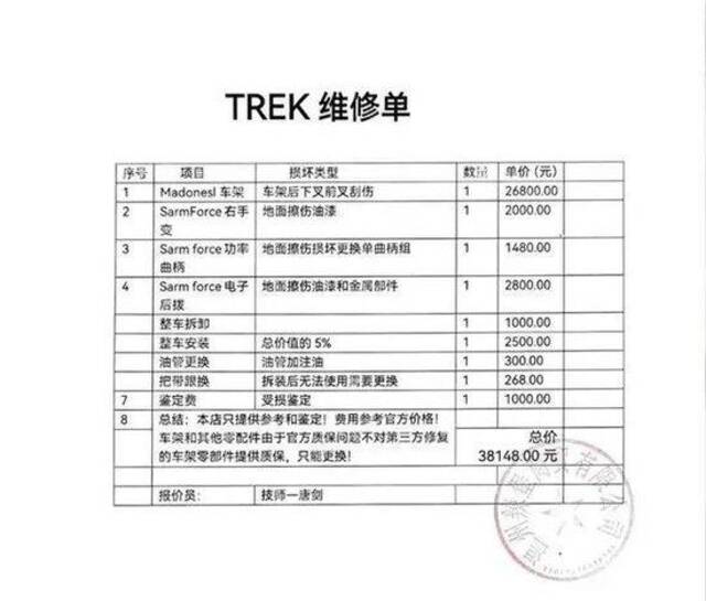 男子碰倒自行车被索赔3万8？店方致歉