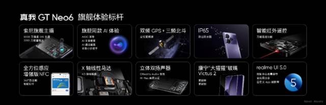 realme推出真我GT Neo6：搭载第三代骁龙8s 起售价2099元