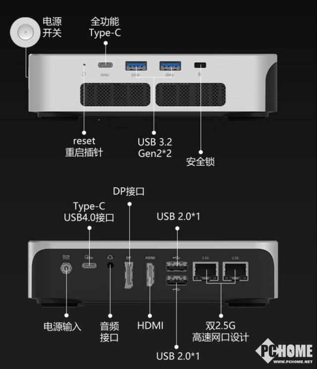 机械革命上新imini Pro 820迷你主机 首发2999元起