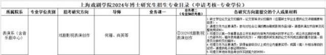 △上海戏剧学院2024年博士研究生招生专业目录（申请考核-专业学位附件2）