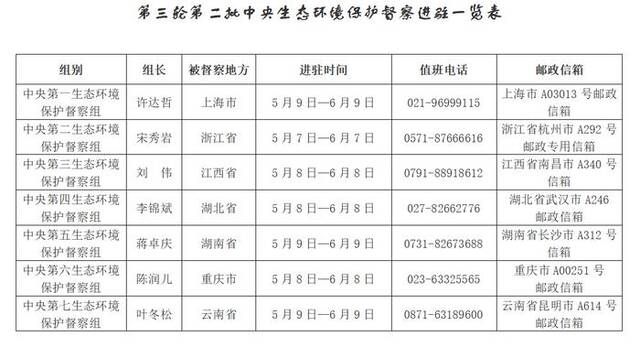 【8点见】河南取消少数民族高考加分