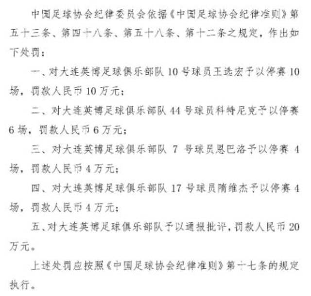 中国足协重罚中甲冲突：5人总共停赛28场