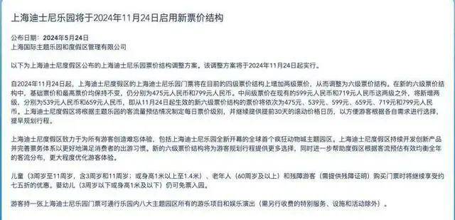 上海迪士尼突然宣布：调整票价结构，将根据预估客流量定价！
