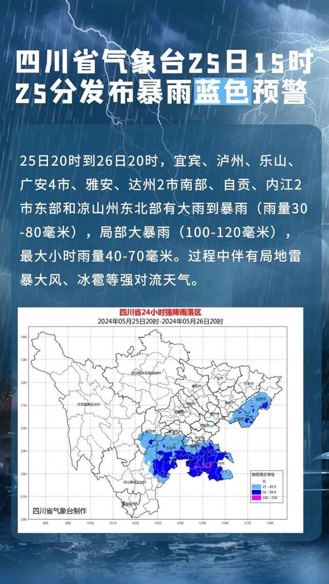 四川5月25日发布暴雨蓝色预警 部分地方有大雨到暴雨