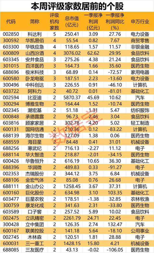 20亿元入主！国资相中这只跨界算力股，机构重点关注！