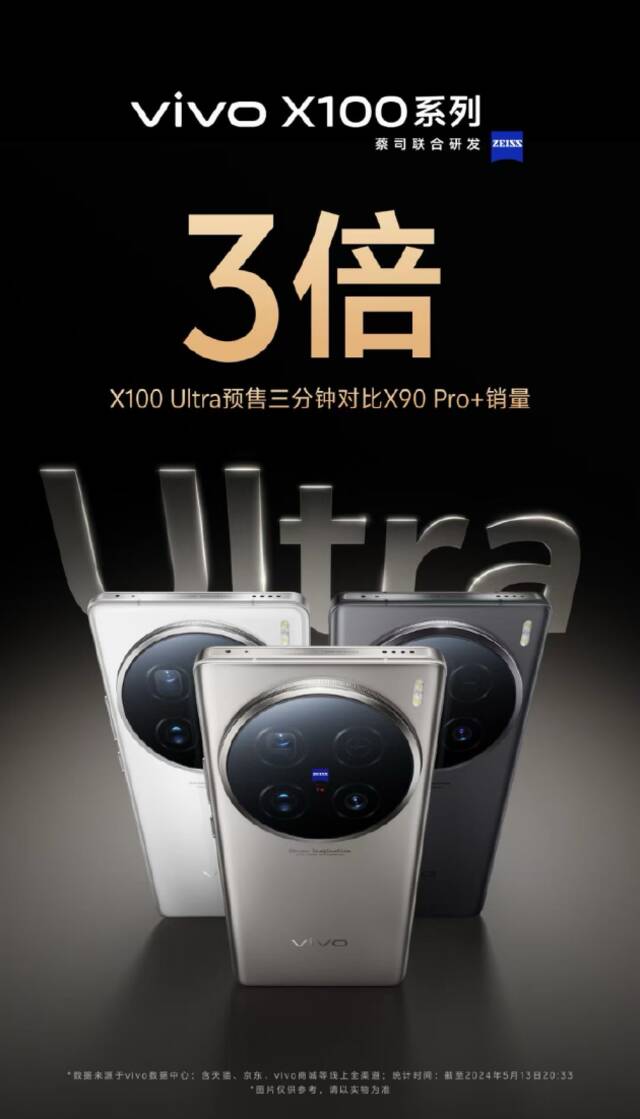 年度影像灭霸vivo X100 Ultra正式开售