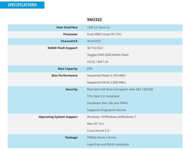 慧荣推出移动固态主控 SM2322：20Gbps 速率、最高 8TB 容量、MFi 认证