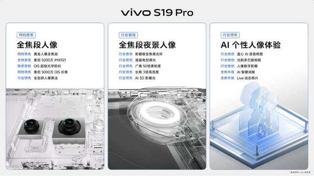 vivo S19 Pro同档首发全焦段人像，起售价3299元