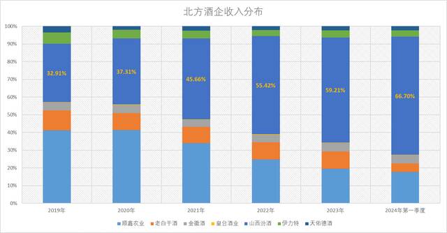 图片来源：时代周报