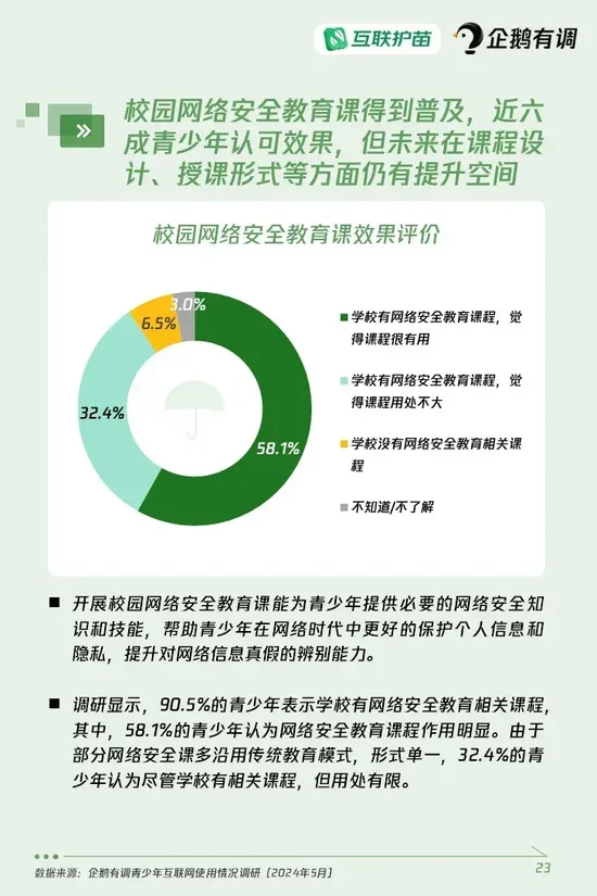 《青少年互联网使用情况调查报告（2024）》重磅发布：超四成青少年使用过AI产品