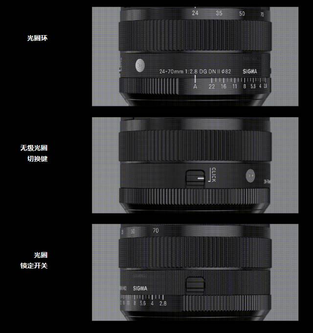 8688 元，适马 24-70mm F2.8 DG DNⅡ｜Art 相机镜头国行京东上架预售