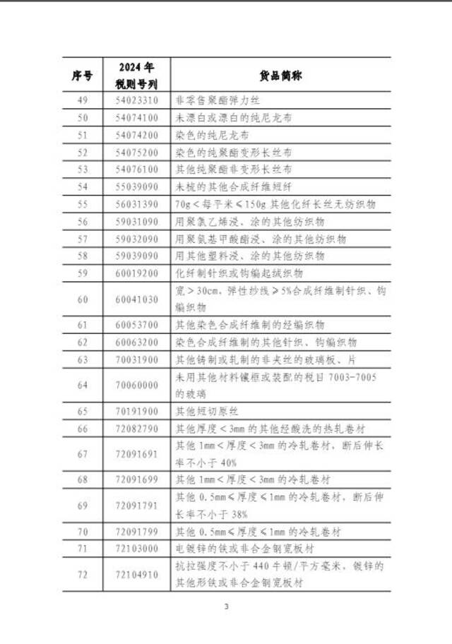 国台办就大陆中止ECFA第二批产品关税减让表态