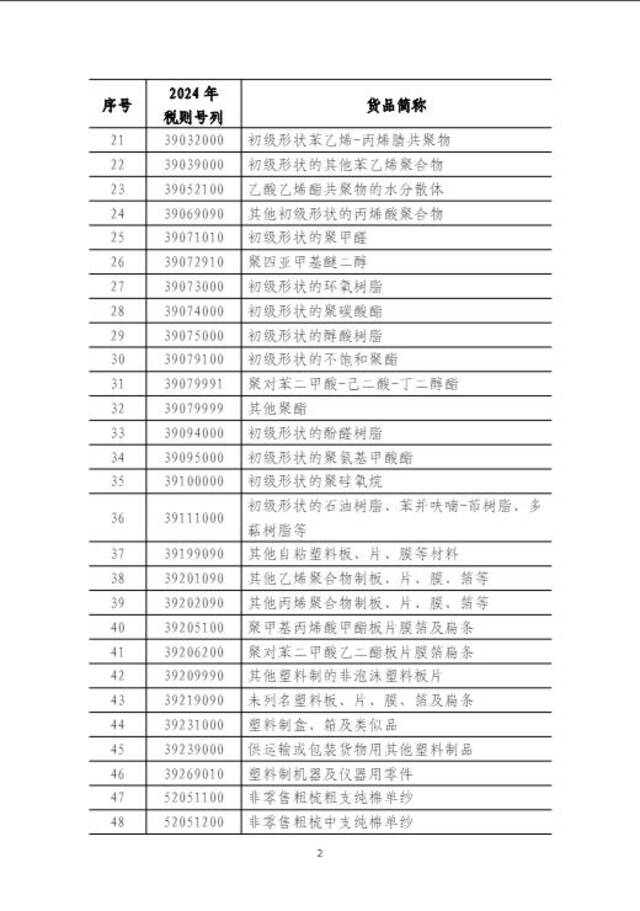 国台办就大陆中止ECFA第二批产品关税减让表态