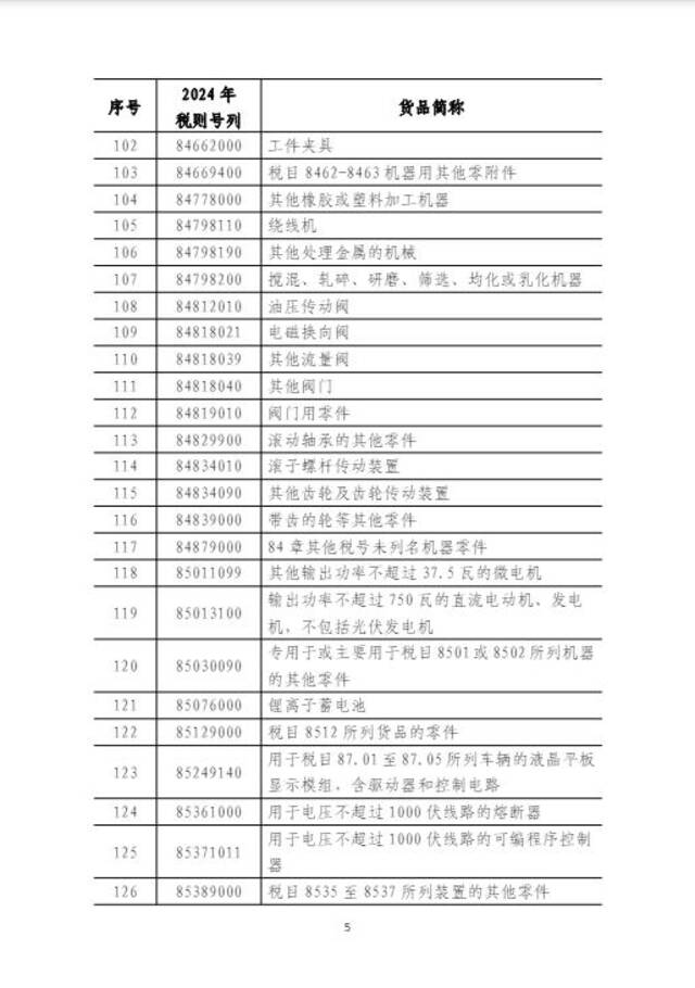 国台办就大陆中止ECFA第二批产品关税减让表态