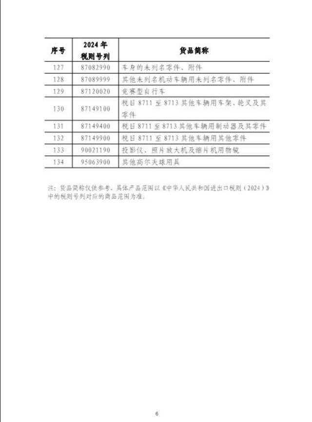 国台办就大陆中止ECFA第二批产品关税减让表态