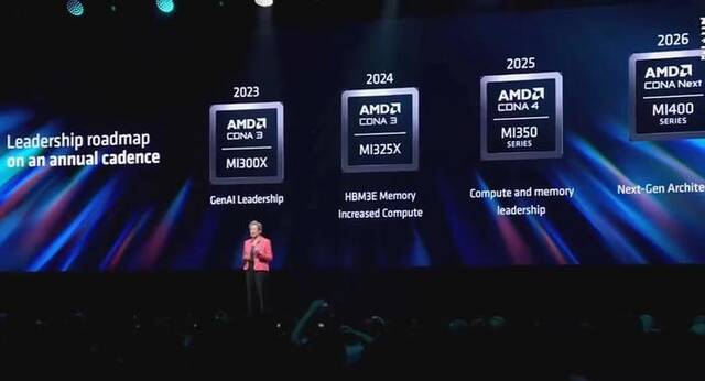 “硬刚”英伟达！AMD苏姿丰最新发声：现在处于AI大周期开端