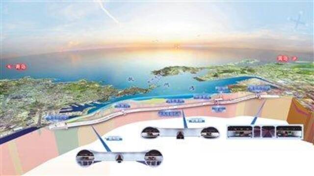 胶州湾第二隧道项目示意图。青岛国信集团供图