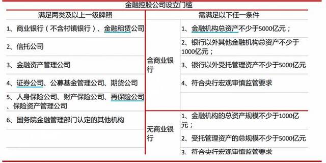 资料来源：华西证券研究所