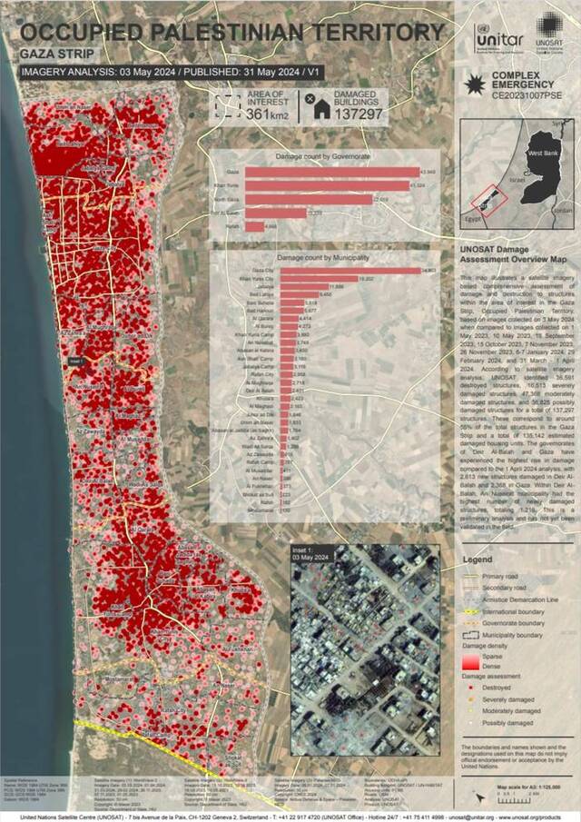 新一轮巴以冲突已持续8个月，联合国：加沙地带过半建筑受损