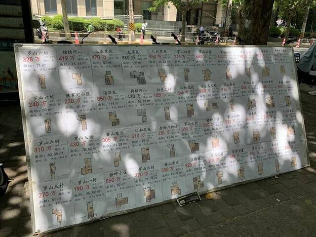 上海某中介门店在路边挂出的二手房房源图片来源：每经记者包晶晶摄