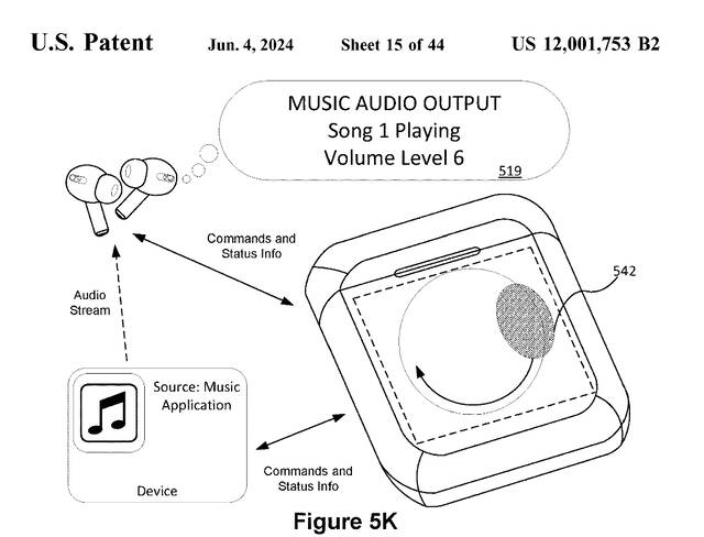 iPod nano 附体，苹果带触控屏 AirPods 专利公示：可控音频、支持旋转手势