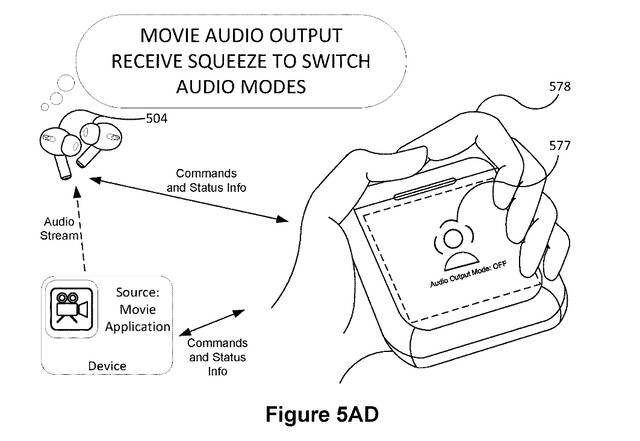 iPod nano 附体，苹果带触控屏 AirPods 专利公示：可控音频、支持旋转手势