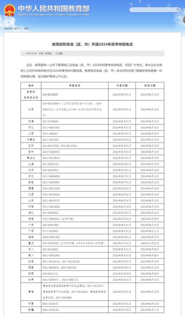 教育部和各省（区、市）开通2024年高考举报电话