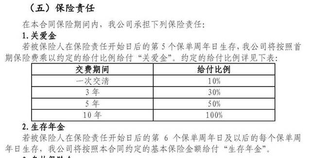 图片来源：“邮爱一生年金保险”产品说明书