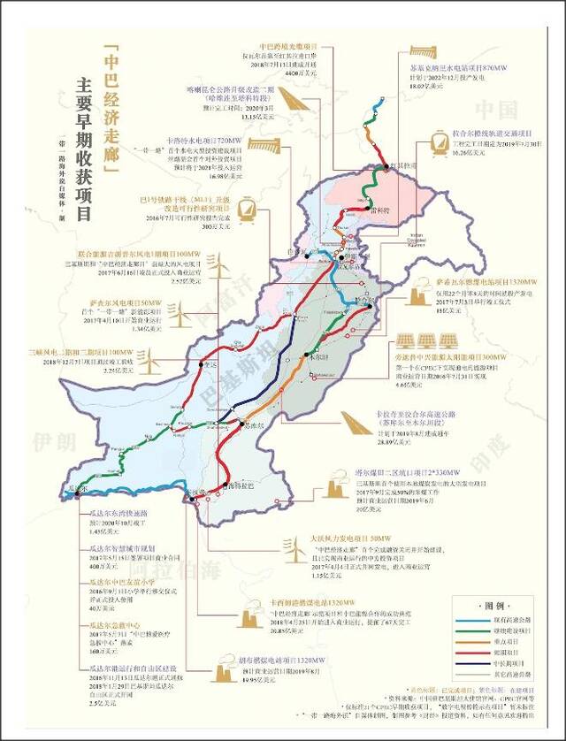 对接中国企业落地，巴基斯坦有三大优势