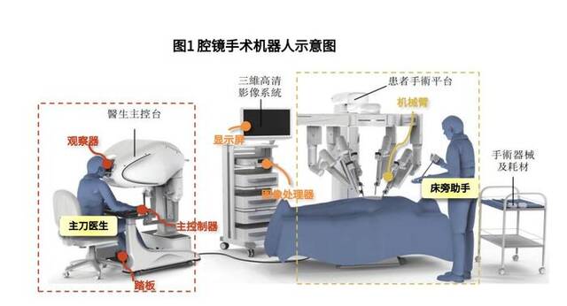 来源：光大证券研报