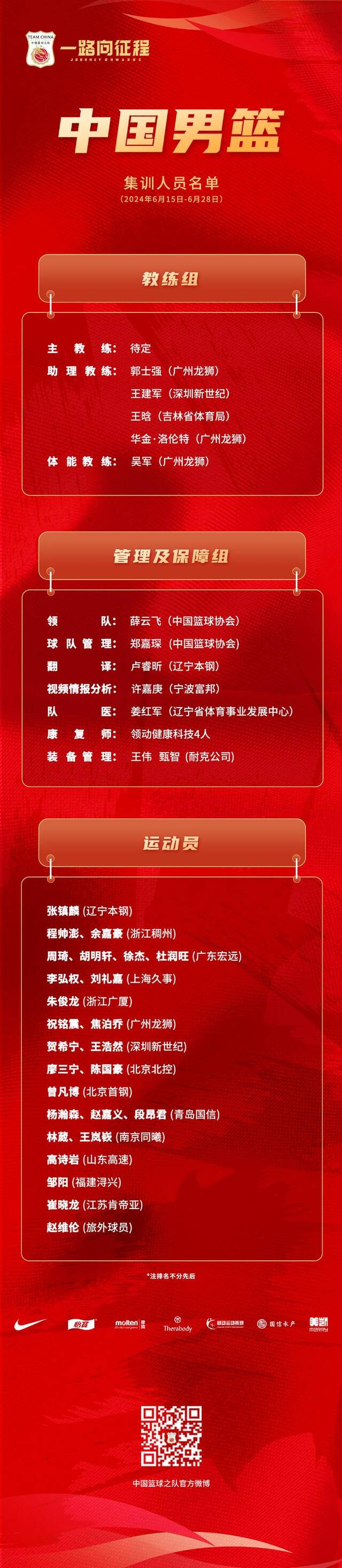中国篮协：结束与乔尔杰维奇合作，新一任中国男篮主教练选聘工作启动