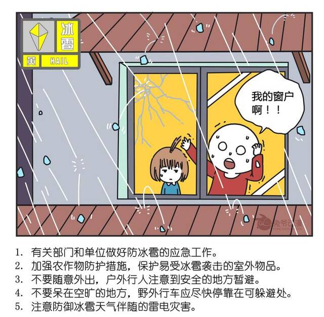 【受权发布】北京6月13日发布冰雹黄色预警