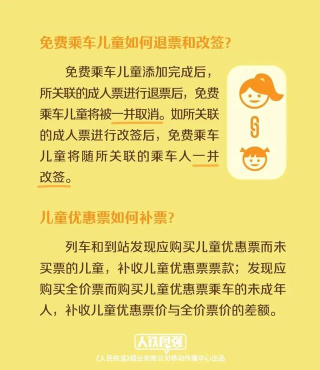 中国铁路：儿童票新规实施后，超4900万人次实现免费出行