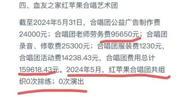 中国妇女发展基金会回应“近16万善款用于患儿合唱团”：系近9年累计支出