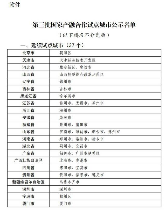国家级名单公示！河北省石家庄市、雄安新区等4地上榜