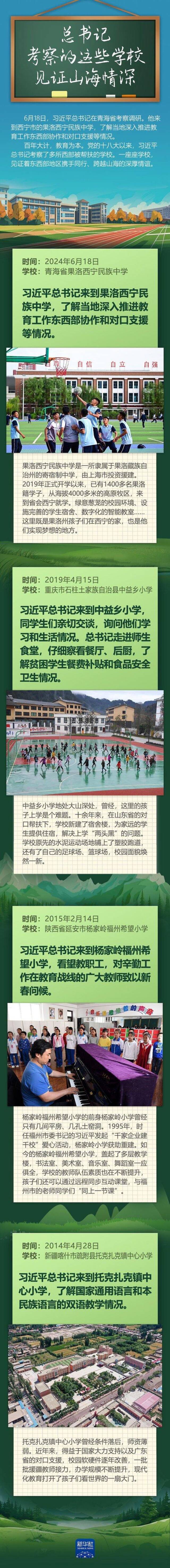 长图｜总书记考察的这些学校见证山海情深