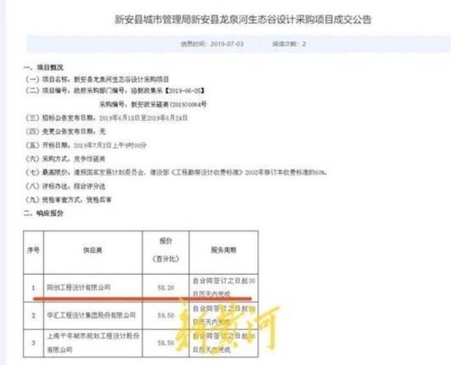 城管局被曝拖欠675万设计费 称只能给5万政府债券 被起诉也不会怎么样