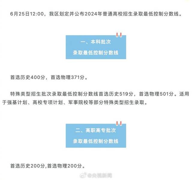 广西高考分数线公布