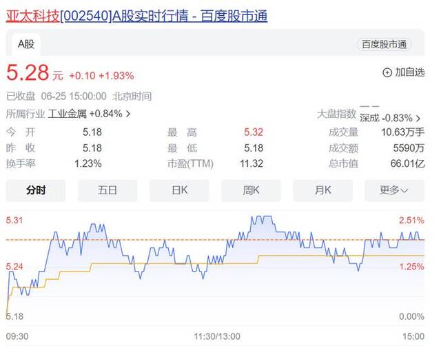 子公司发生爆炸致多人死亡，上市公司总经理被取保候审！她年薪138万元