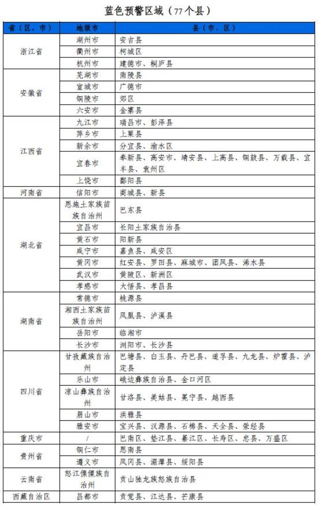 水利部和中国气象局6月27日18时联合发布橙色山洪灾害气象预警