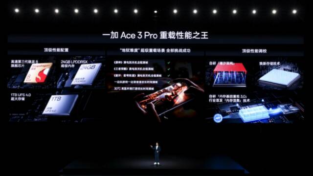 年度性能产品 一加 Ace 3 Pro 正式发布 售价3199元起