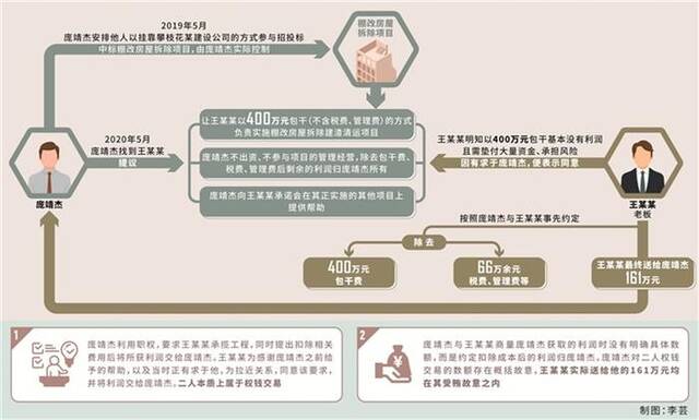 图为攀枝花市纪委监委第八纪检监察室和案件审理室工作人员围绕庞靖杰案有关问题进行研讨。赵涛摄