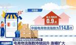 6月份中国电商物流指数持续回升 连续四个月上涨