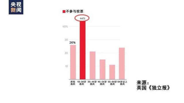 英国巨变！苏纳克大选惨败，新首相工人家庭出身，曾是大律师